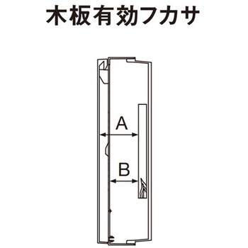 FLEXIID(フレキシード) フリーボックス Panasonic(パナソニック)
