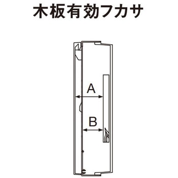 FLEXIID(フレキシード) フリーボックス Panasonic(パナソニック)