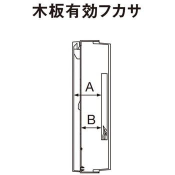 FLEXIID(フレキシード) フリーボックス Panasonic(パナソニック)