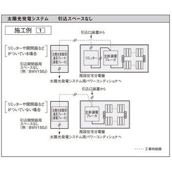 太陽光発電システム対応 リニューアルボックス - Panasonic(パナソニック)