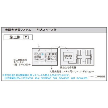 太陽光発電システム対応 リニューアルボックス - Panasonic(パナソニック)