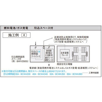 燃料電池・ガス発電対応 リニューアルボックス Panasonic(パナソニック)