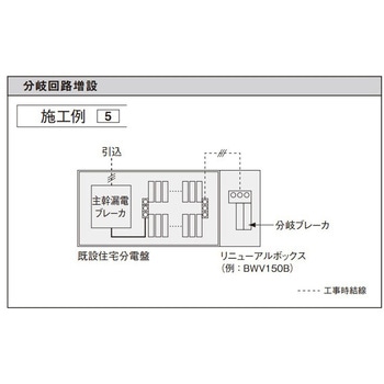 分岐回路増設対応 リニューアルボックス Panasonic(パナソニック)