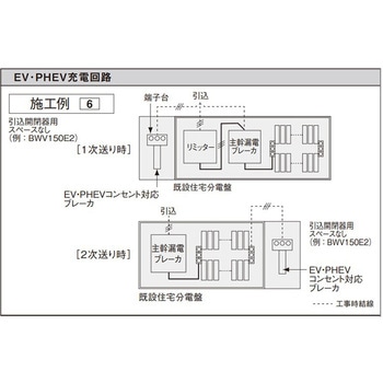 EV・PHEV充電回路用 リニューアルボックス - Panasonic(パナソニック)