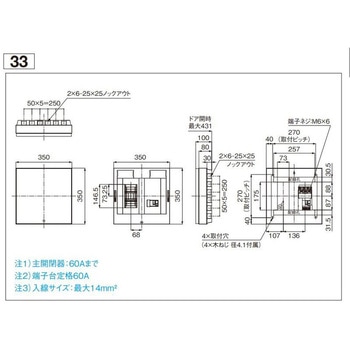 EV・PHEV充電回路用 リニューアルボックス Panasonic(パナソニック)
