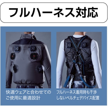 快適ウェア ペルチェベストセット(四角形) 村上被服