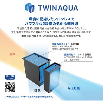 排気が熱くないポータブルスポットクーラー フロンレス 省エネ 持ち運び キングジム
