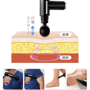 スリムビューティハウスがオリジナル業務用EMSマシン 「REALIZE