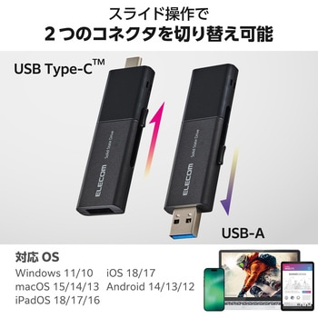 SSD 外付け USB3.2 Gen1 読込最大420MB/秒 コンパクト ポータブル スライド式 耐衝撃 Type-C/USB-A 両対応 エレコム