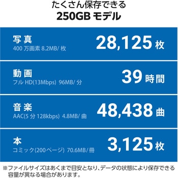 SSD 外付け USB3.2 Gen1 読込最大420MB/秒 コンパクト ポータブル スライド式 耐衝撃 Type-C/USB-A 両対応 エレコム