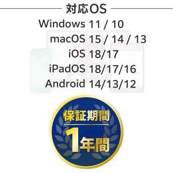 SSD 外付け USB3.2Gen1 読込最大420MB/秒 USBメモリ型 スライド式 高速 Type-C/USB-A 両対応 エレコム
