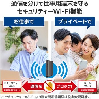 WiFi ルーター 親機 Wi-Fi 6 11ax/11ac 1201+300Mbps IPv6 (IPoE)対応 中継器 離れ家モード エレコム