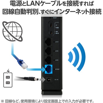 WiFi ルーター 親機 Wi-Fi 6 11ax/11ac 1201+300Mbps IPv6 (IPoE)対応 中継器 離れ家モード エレコム