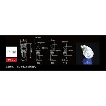 マイクロLED セクシーピンク サイバーストーク