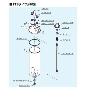 1TS用オプション品 ADVANTEC