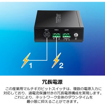 6ポート産業用スイッチングハブ 2.5G 4ポート/10G 1ポート (10G SFPポート付) - TRENDnet