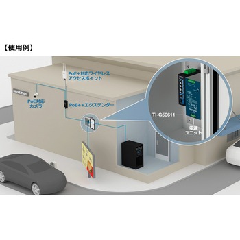 6ポート産業用スイッチングハブ 2.5G 4ポート/10G 1ポート (10G SFPポート付) TRENDnet