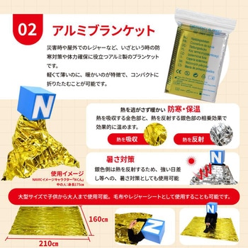 車載特化非常用セット(20点) ナヴィック