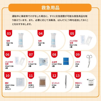 車載特化非常用セット(20点) ナヴィック
