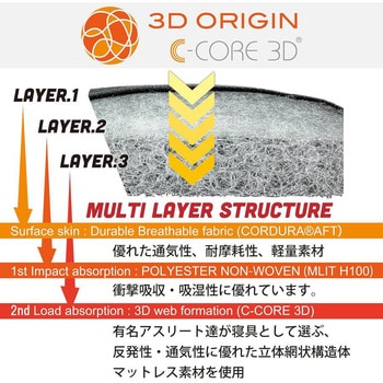 CLINGAIR ロードスター ND系用 交換クッション 肘置 グレー CLINGAIR