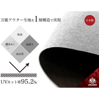 防炎裏起毛ボディーカバー アラデン