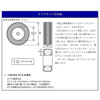 防炎タイヤカバー1本収納用 アラデン