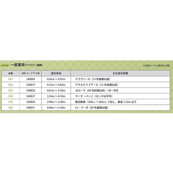 自動車用ボディーカバー チョットカケルクン アラデン