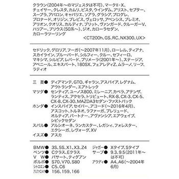 ボンネット保護カバーII アラデン