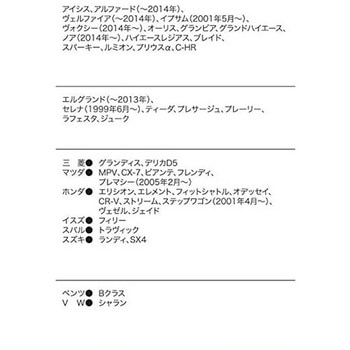ボンネット保護カバーII アラデン