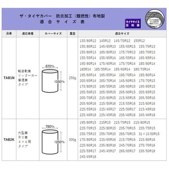 タイヤカバー・防炎タイプ アラデン