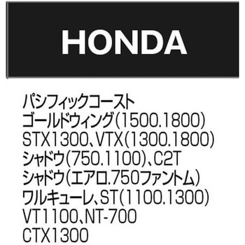 バイク用保護カバー アラデン