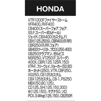 バイク用保護カバー アラデン