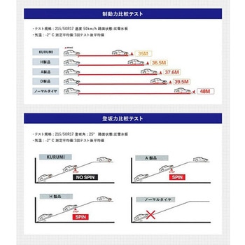 Ice Bahn ウィンターソックス クルミ ニューレイトン