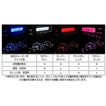 サイバーストーク マイクロLED(T6.5型) サイバーストーク