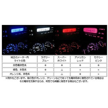 サイバーストーク マイクロLED(Mサイドビュー) サイバーストーク