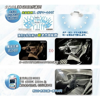 サイバーストーク 全方向LED サイバーストーク
