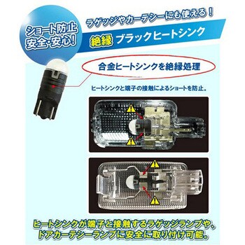 サイバーストーク 全方向LED サイバーストーク