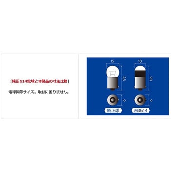 サイバーストーク 全方向LED サイバーストーク