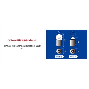 サイバーストーク 全方向LED サイバーストーク