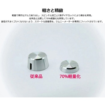 サイバーストーク カスタマイズメーターコンプリートセット サイバーストーク