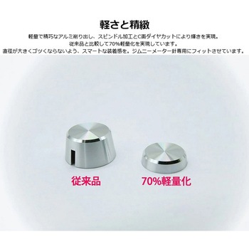 サイバーストーク カスタマイズメーターコンプリートセット サイバーストーク