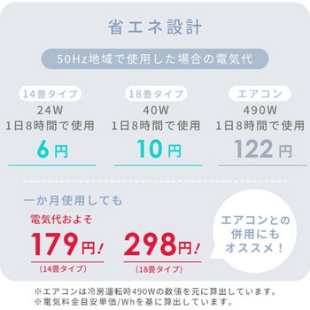 洗える サーキュレーター 全分解 静音 14/18畳対応 YAMAZEN(山善)