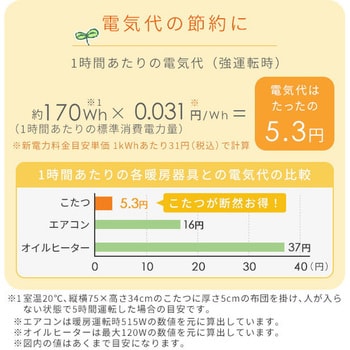 こたつテーブル  長方形 ハイタイプ 一人用 おしゃれ 高さ調節 510W YAMAZEN(山善)