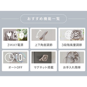 デスクファン TOPLAND