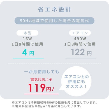 洗える サーキュレーター DCモーター PD対応 24畳対応 静音 YAMAZEN(山善)