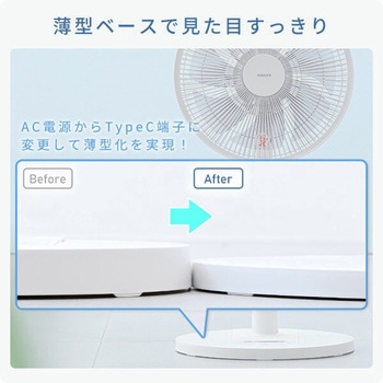 扇風機 DCモーター PD対応 節電センサー 静音 YAMAZEN(山善)