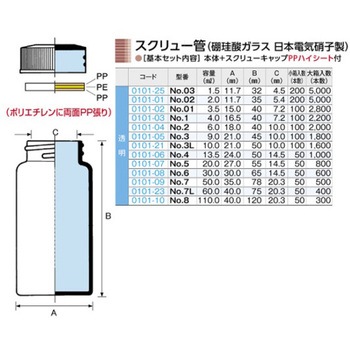 スクリュー管 透明 ケース販売 マルエム[理化学・容器]