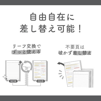 オープンリングノート・ツイストノートA6 リヒトラブ