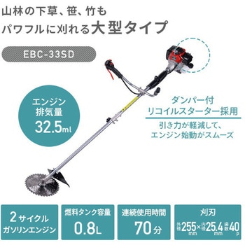 エンジン刈払機 飛散防護カバー付き ナカトミ
