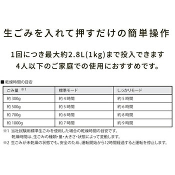 温風乾燥式 生ごみ処理機 エコカリス サンカ